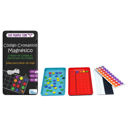 Cócigo cromático Magnetico Cócigo cromático Magnetico